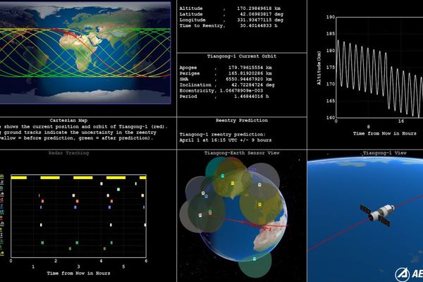 Capture d'écran du suivi en temps réel de la station spatiale chinoise Tiangong-1 par Aerospace. 