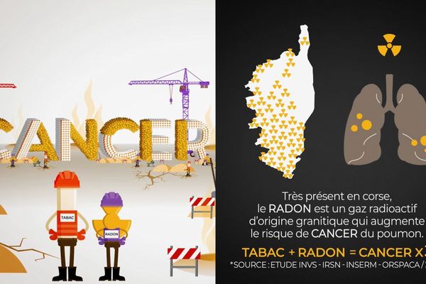 L'agence régionale de santé (ARS) de Corse explique dans une vidéo (https://www.corse.ars.sante.fr/le-risque-radon) les risques accrus de cancer liés à la combinaison du radon et du tabac.