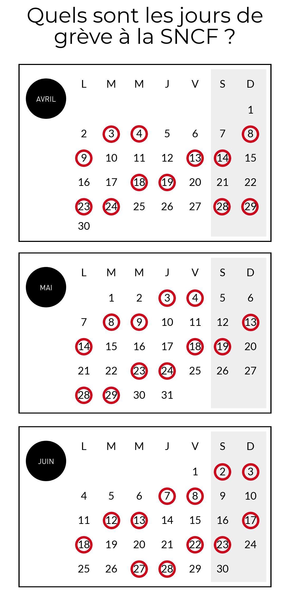 Calendrier Prévisionnel Des Grèves Sncf 2023 Sncf : Le Calendrier Des Jours De Grève