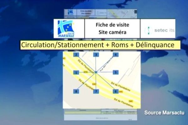 Extrait de fiches envoyées aux entreprises candidates à l'installation des caméras (montage)