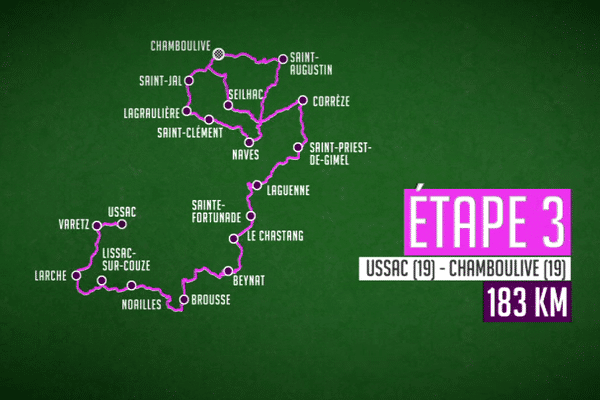 3ème étape : Ussac (19) - Chamboulive (19) - 182.9 km