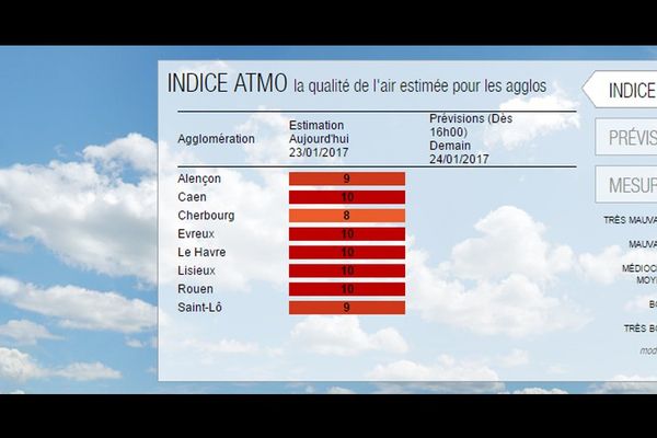 Capture d'écran du site internet d'Air Normand ce lundi 23 janvier 2017