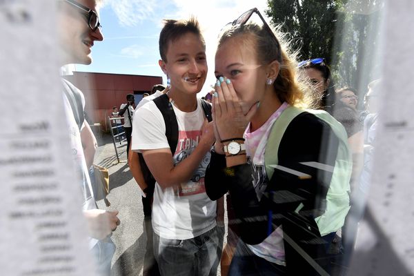 Photos. Forbach : retour en images sur les résultats du bac 2021