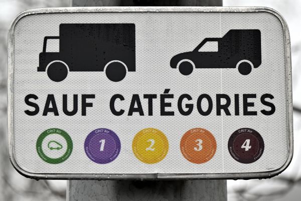 Vignette Crit'Air obligatoire en 2025 : exemptions et aides financières dans certaines villes