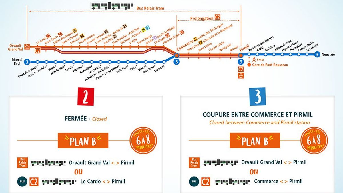 Nantes Travaux D Ete Sur Les Lignes 2 Et 3 Du Tram Toutes Les Infos