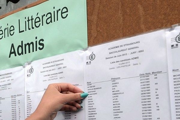 Résultats du Baccalauréat - photo Frederik Florin Afp