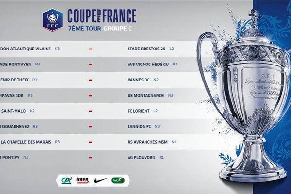 Coupe de France 7eme tour 2018