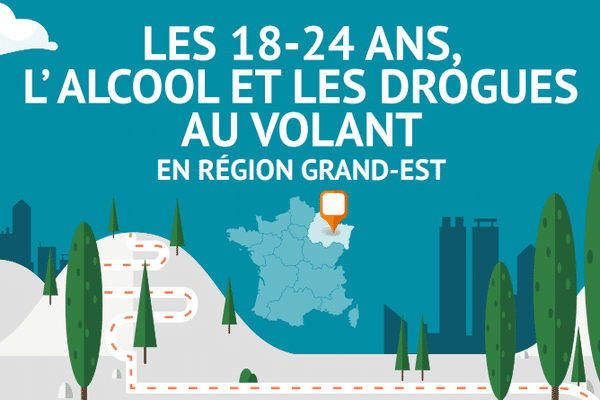 L'enquête "Alcool et drogue au volant, les usages des 18-24 ans" réalisée par Vigicarotte renseigne sur les habitudes des jeunes conducteurs