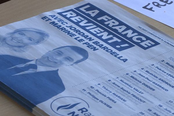 Européennes 2024, la victoire du RN