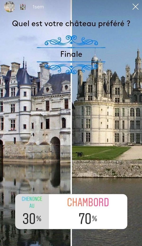 Chambord Le Chateau Prefere Des Internautes De France 3 Centre Val De Loire