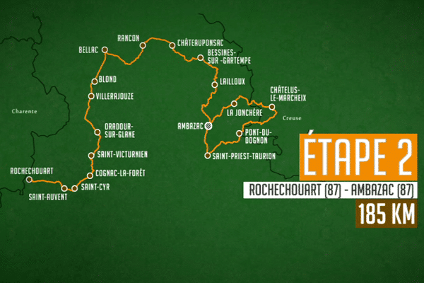 2ème étape : Rochechouart (87) - Ambazac (87) - 185.7 km