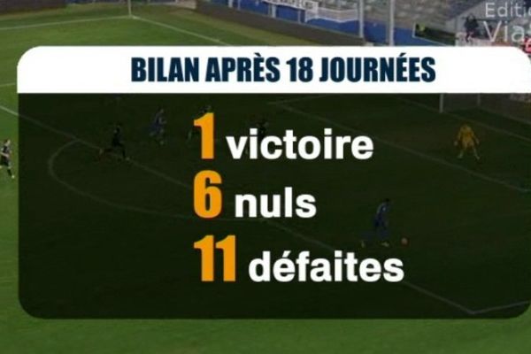 Les Noirs reprennent l'entraînement le 28 décembre 2013