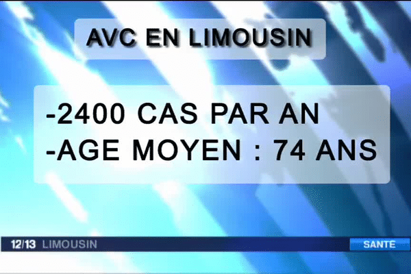 2400 Accidents Vasculaires Cérébraux par an dans le Limousin