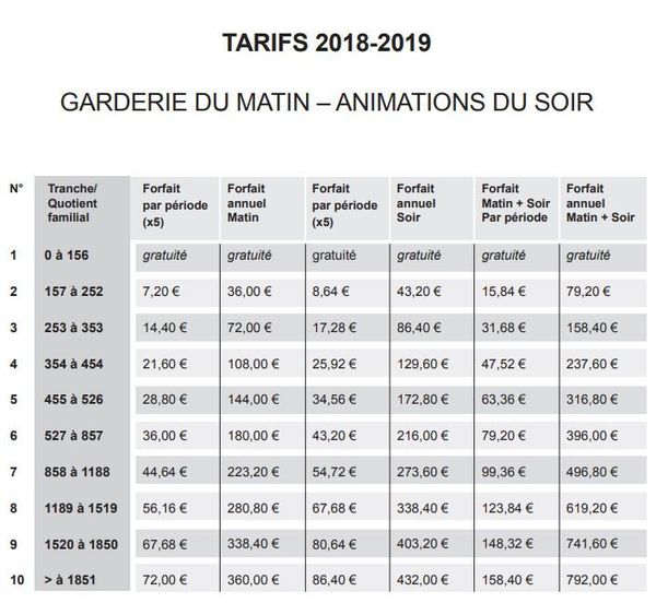 Tarif unique garderie 2020