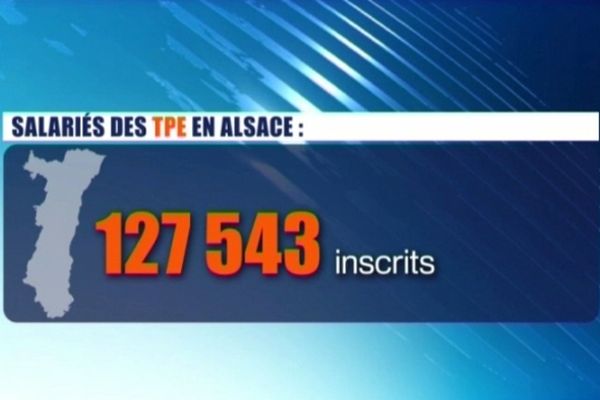 127 543 salariés sont concernés en Alsace par cette élection