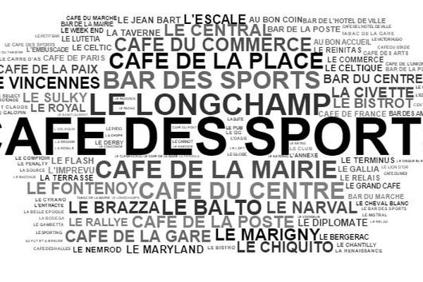 Les noms les plus donnés à des bistrots, données compilées par Mathieu sur son site. Gros succès pour "Café des sports".