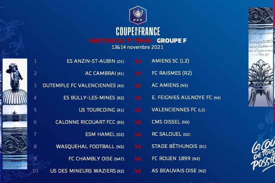 7e Tour De La Coupe De France : Duel De Petits Poucets Entre Hamel Et ...