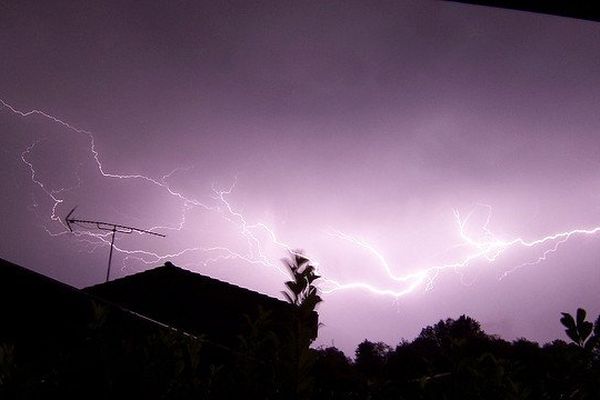 Orages Les 5 Regles D Or A Respecter Pour Se Proteger