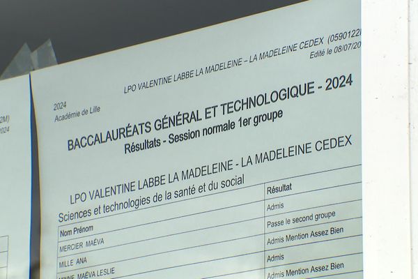 Les résultats 2024 du baccalauréat sont tombés dans l'académie de Lille