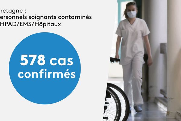 Les chiffres, difficiles à obtenir, ne sont qu'une partie de la réalité des contaminations, tous les cas suspects n'étant pas testés.