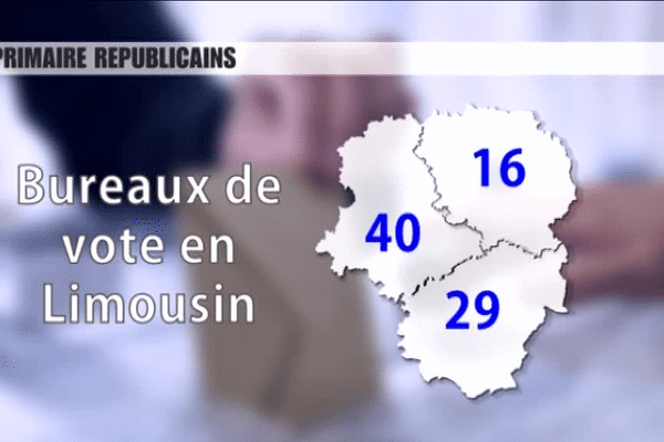 85 bureaux de vote sont ouverts de 8 heures à 19 heures dans le Limousin pour la primaire à droite